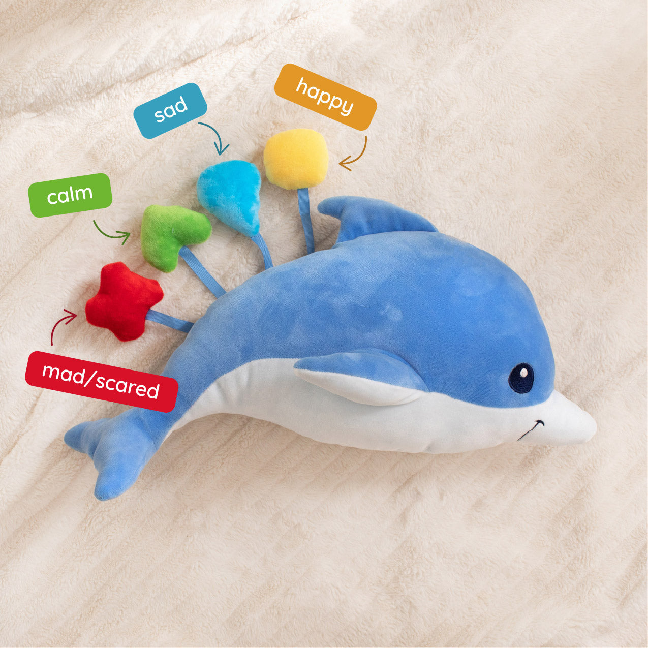 Blue Dolphin SnuggleBuddies Emotions Plush – Generation Mindful